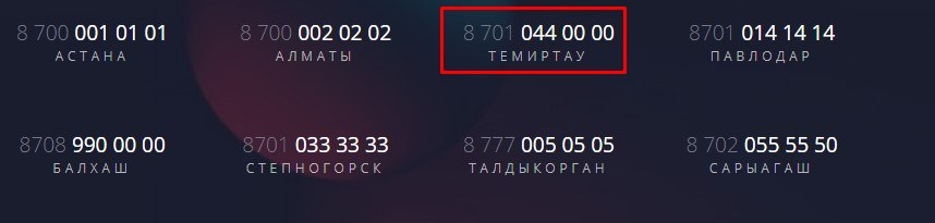 Номера телефонов темиртау